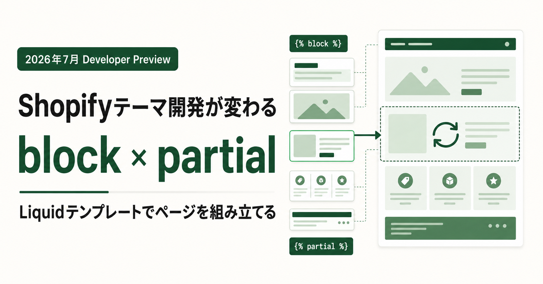 Shopifyテーマ開発が変わる？Liquidテンプレートからblockとpartialを直接使える新機能を解説【2026年7月21日】