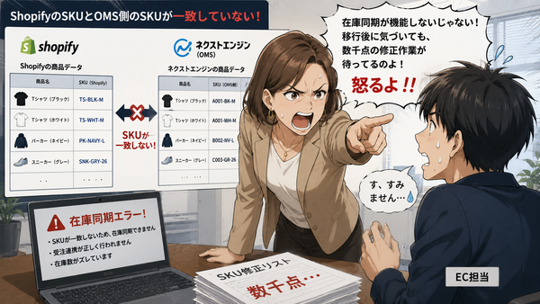 SKUが統一されていなかった
