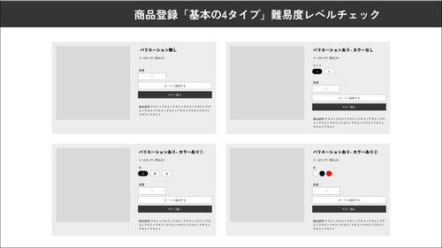 商品登録「基本の4タイプ」難易度レベルチェックで依頼の見積り対策